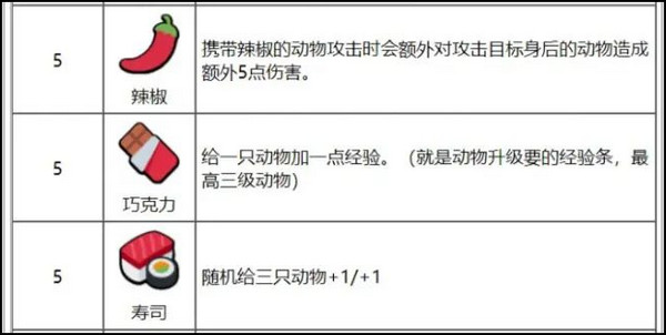 小动物自走棋中文版