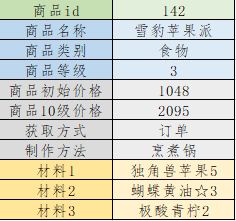 列支森林官方最新版