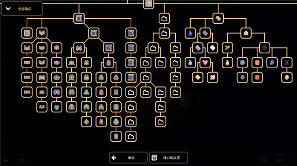 像素工厂正版手游(Mindustry)