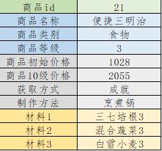 列支森林官方最新版