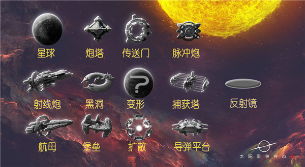 太阳系争夺战3中文版(SolarMax3)