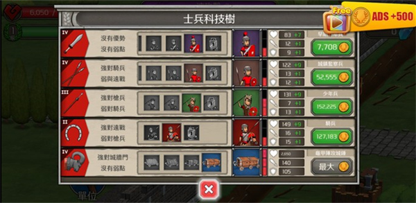 城堡防御游戏(Castle Defense)