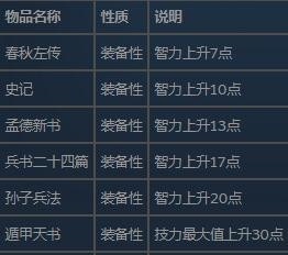 三国群英传2威力加强版