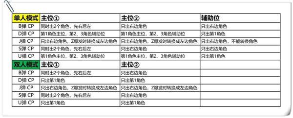 奥特曼融合激战手机版
