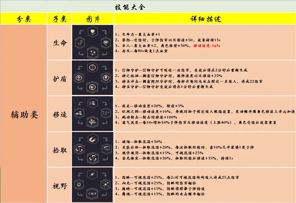 黎明前20分钟2024最新版