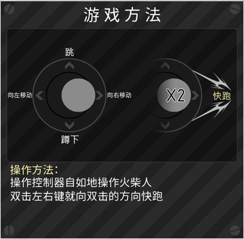 火柴人神枪手中文版