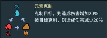 提灯与地下城2023最新版