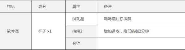 泰拉瑞亚1.4.4.9汉化版2024最新版