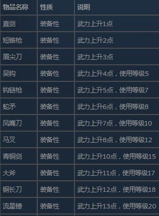 三国群英传2威力加强版