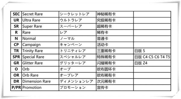 奥特曼融合激战手机版