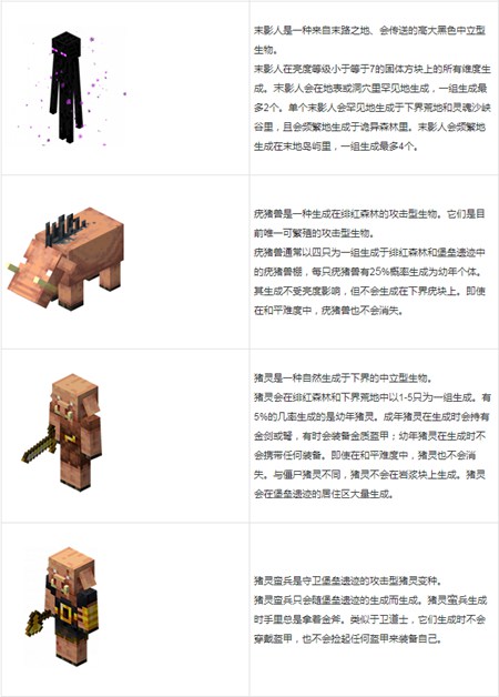 Minecraft1.21国际版手机版