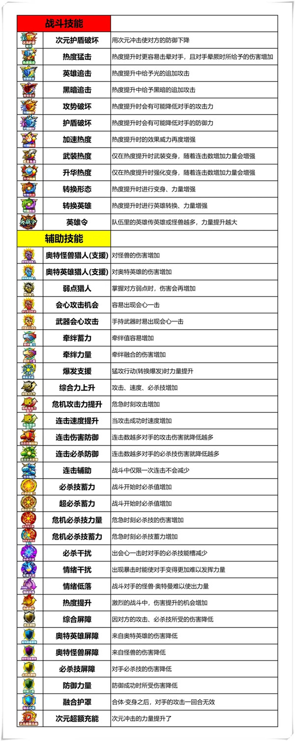 奥特曼融合激战手机版