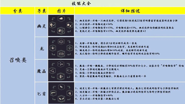 黎明前20分钟2024最新版