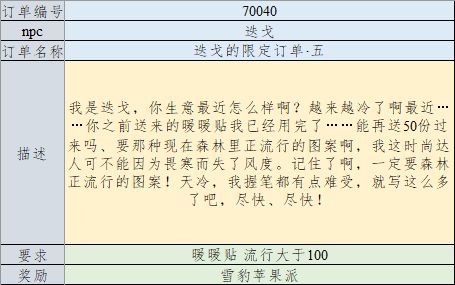 列支森林官方最新版