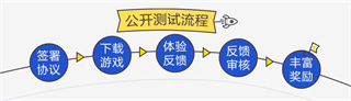 腾讯内测体验中心官方版