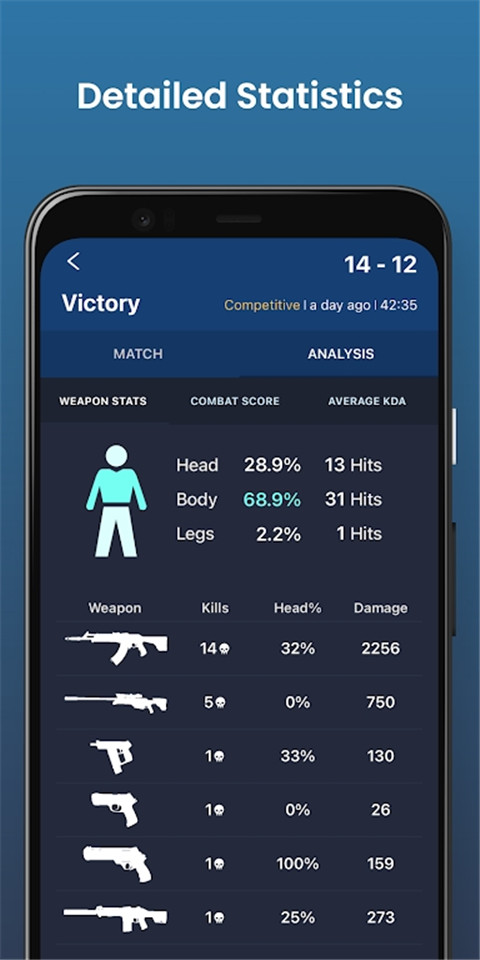瓦罗兰特战绩查询app(Valking gg)