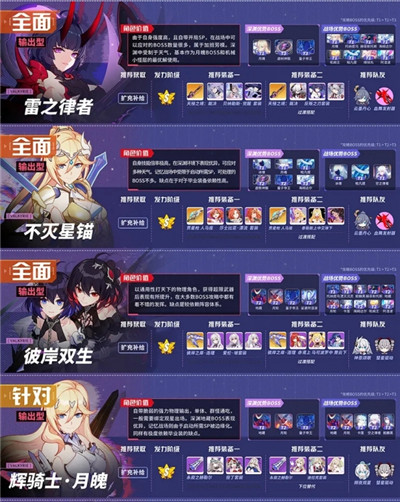 崩坏3哔哩哔哩版本