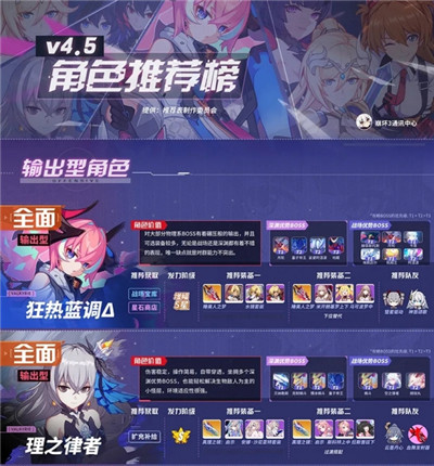 崩坏3哔哩哔哩版本
