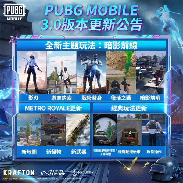 PUBGMOBILE国际版