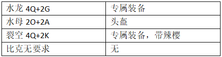 口袋进化九游版