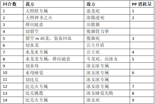 口袋进化九游版