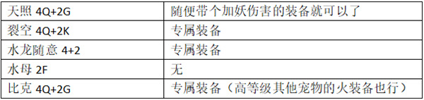 口袋进化九游版