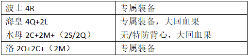 口袋进化九游版