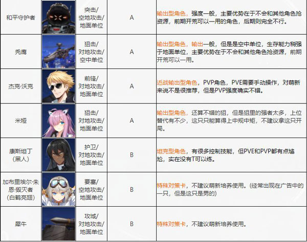 异界事务所小米版
