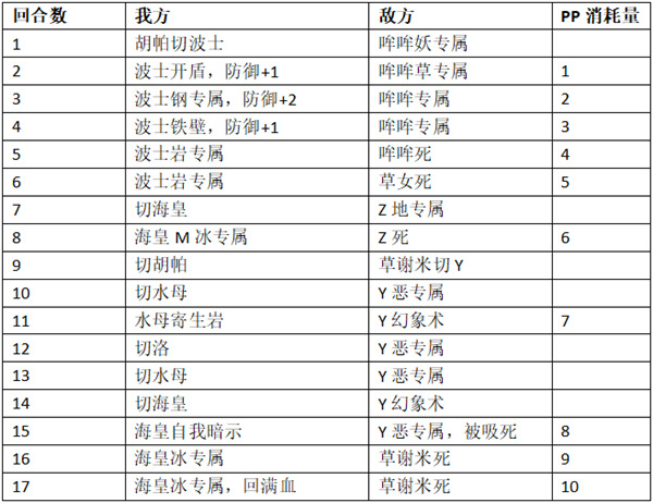 口袋进化九游版