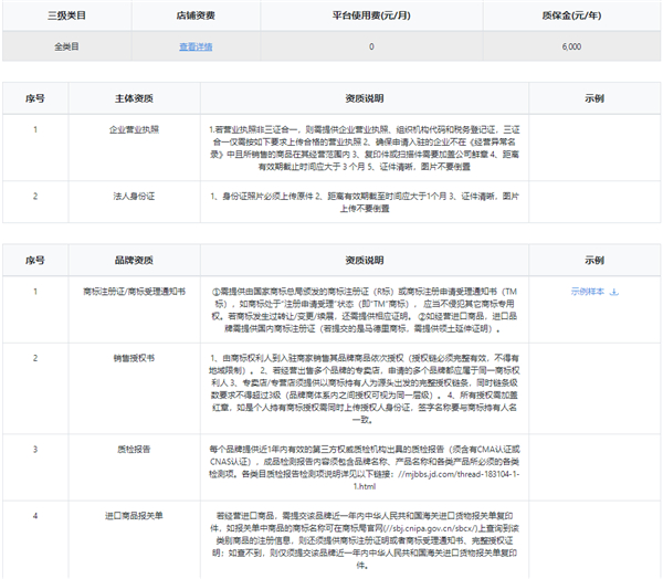 京喜特价版app