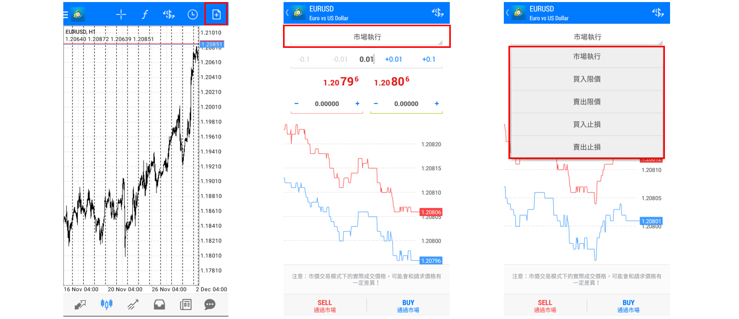 MetaTrader4安卓版