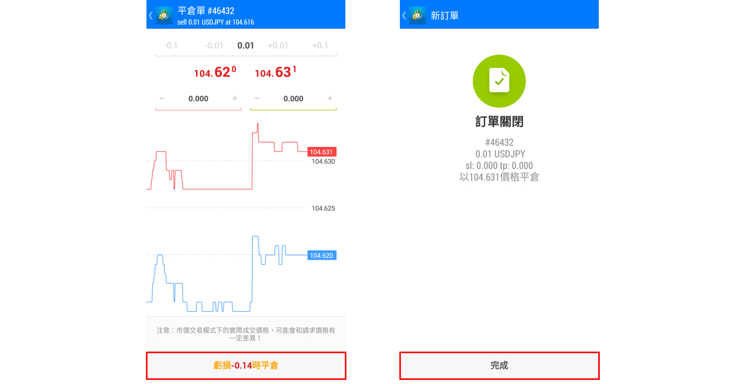 MetaTrader4安卓版