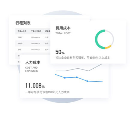 滴滴企业版APP官方最新版