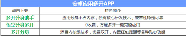 红手指云手机官方版