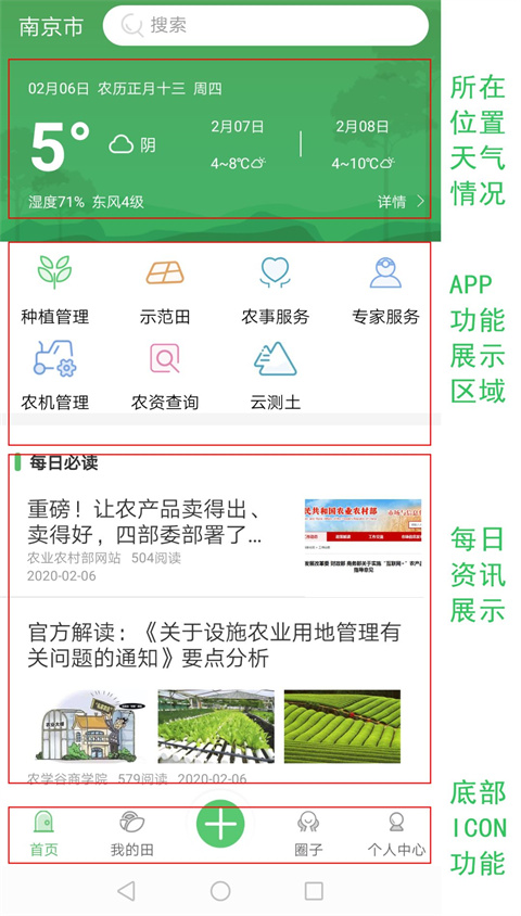 慧种田app