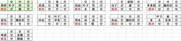 打造世界手游官方正版