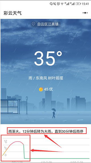 彩云天气几点几分下雨最新版