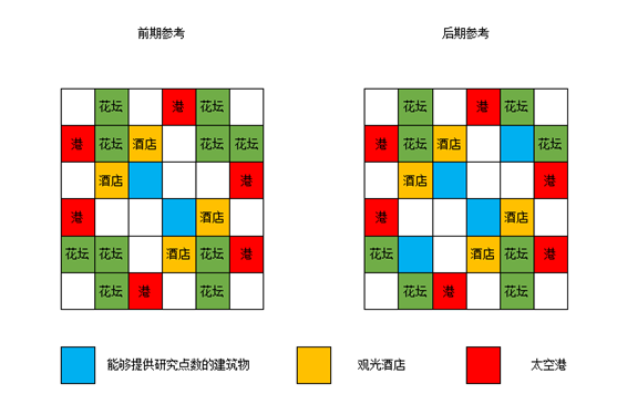 开罗宇宙探险物语最新版