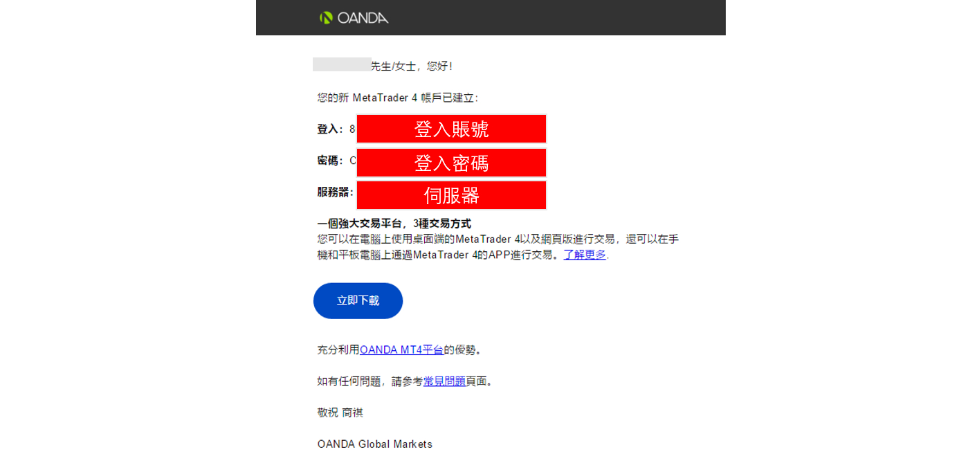 MetaTrader4安卓版