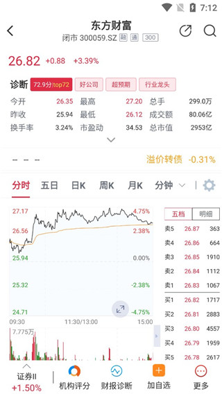 朝阳永续gogoal金融终端手机版
