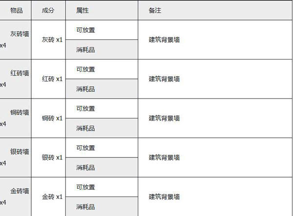 泰拉瑞亚汉化版最新版