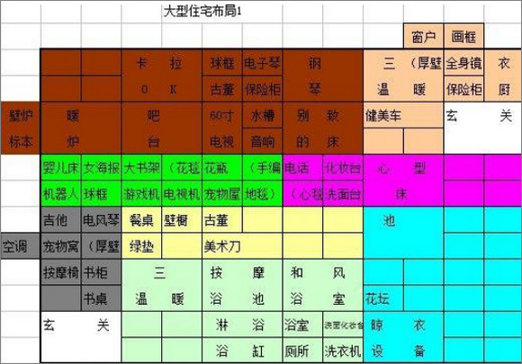 幸福公寓物语官方版