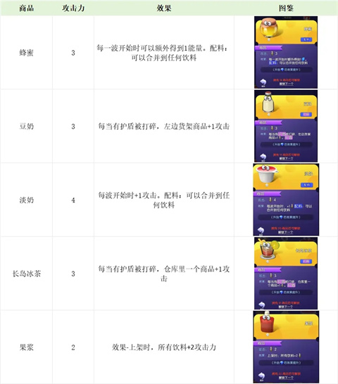 购物车之战游戏