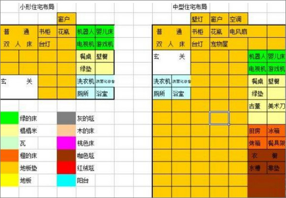 幸福公寓物语官方版