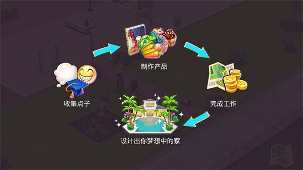 人生大街游戏