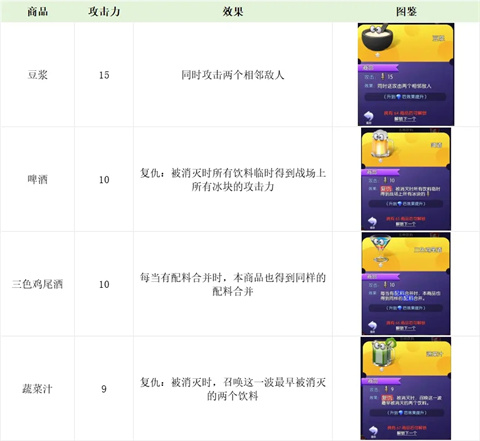 购物车之战游戏