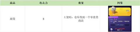 购物车之战游戏