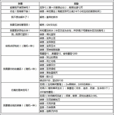 最强蜗牛官方正版