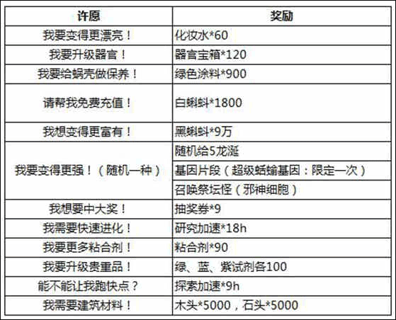 最强蜗牛官方正版