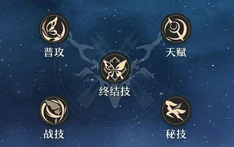崩坏星穹铁道测试服
